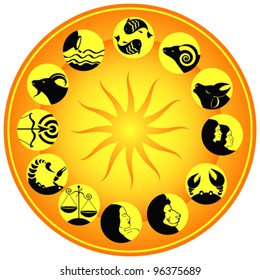 Set of icons with zodiac signs