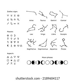 Set of icons of zodiac signs, constellations, planets, moon phases, aspects isolated on white background. Icons symbols of astrology, esotericism