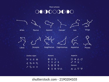 Set of icons of zodiac signs, constellations, planets, moon phases, aspects isolated on a dark space background. Icons symbols of astrology, esotericism