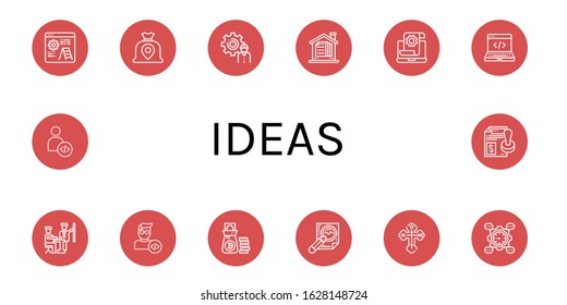 Set of ideas icons. Such as Development, Money bag, Contract, Developer, Orthodox cross , ideas icons