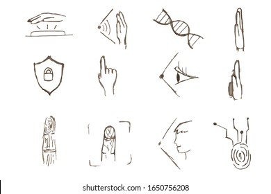 A set of identity icons of biometric verification sign. Label of authentication technology for scary, bloody horrors 