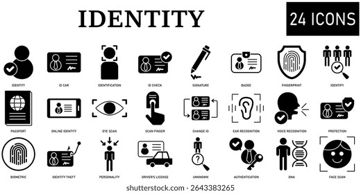 Set of Identity Icons or symbols Vector fully editable file.