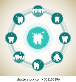 Set with illness teeth and on healthy tooth. Medical concept. Vector flat stomatology illustration.
