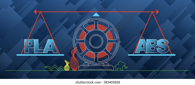 Set illustration about 3d printing, printer, filament, g-cod, modeling, prototype, background