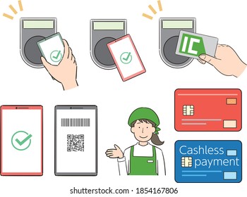 Establecer la ilustración del pago sin efectivo mediante smartphones y tarjetas