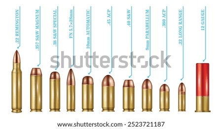 Set illustration of comparison various ammunition calibers and types, including .22 Remington, .357 Magnum, .38 Special, FN 5.7x28mm, 10mm Automatic, .45 ACP, 9mm Parabellum, .380 ACP, 12 Gauge