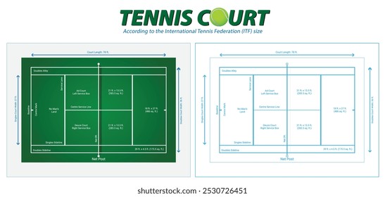 Conjunto de ilustración de diagrama que muestra las dimensiones y el diseño de una pista de tenis estándar de acuerdo con las regulaciones de la Federación Internacional de Tenis (ITF). La Imagen pone de relieve ámbitos clave como el