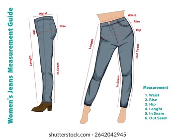 Set illustration of  Women’s Jeans Measurement Guide isolated.
