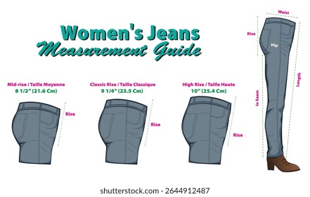 Definir a ilustração do Guia de Medição de Calças Jeans Femininas isolada.