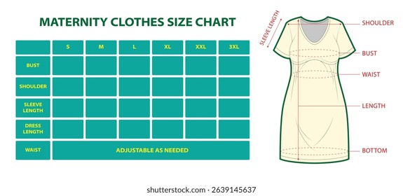 Set illustration of Maternity Clothes Size Chart with Dress Measurement Guide