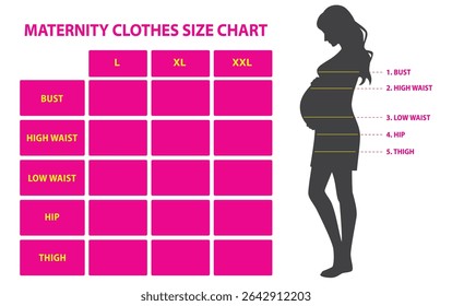 Set illustration of Maternity Clothes Size Chart with Dress Measurement Guide