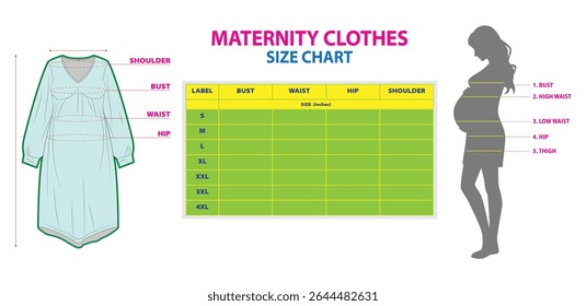 Definir a ilustração do gráfico de tamanho de roupas de maternidade com o Guia de medição do vestido