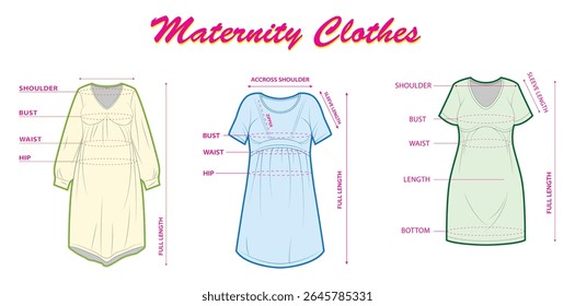 Definir a ilustração do gráfico de tamanho de roupas de maternidade com o Guia de medição do vestido
