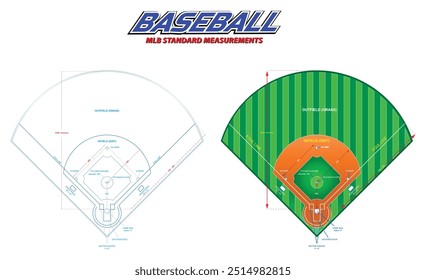 Definir ilustração de um layout de campo de beisebol padrão da MLB, incluindo um esquema técnico e um diagrama colorido. O diagrama ilustra medidas e dimensões essenciais