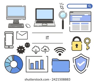Set of Illustration related to Information Technology
