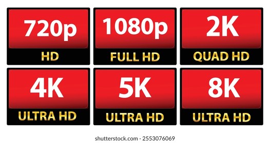 Set illustration of video resolution standards, including 720p, 1080p, 2K (Quad HD), 4K (Ultra HD), 5K, and 8K (Ultra HD). These labels highlight resolution clarity for video and display formats