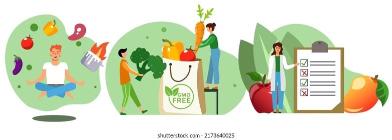 A set of illustrations about a healthy lifestyle. A guy and a girl are buying non-GMO farm products, a nutritionist girl has made a proper nutrition plan, a guy is meditating while doing cooking. 