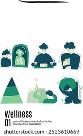 Set of illustrations of a boy meditation, observing himself in a mirror, lifting a weight and looking at a paper, a boy looking at a mountain with sun at the top and a triangle divided into 3 parts