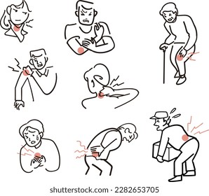 Un conjunto de ilustraciones que se quejan del dolor corporal.