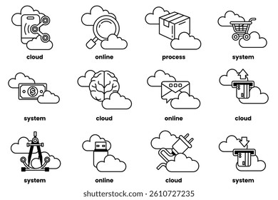 A Set of illustrations in the concept of clouds and business in line art style