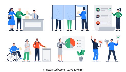 Set of illustrations with the election process. Election day, people voting and choosing the candidate, results of the voting, protesting, and dissenting people. Vector flat illustrations.