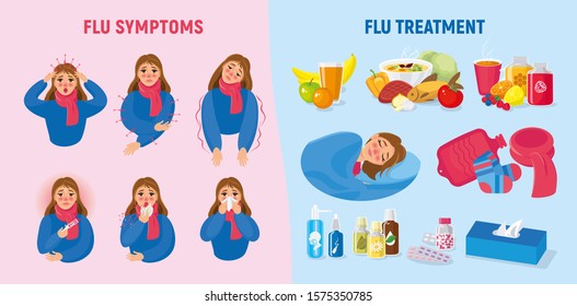 Set Illustrations Flu Symptoms Treatment Stock Vector (Royalty Free ...