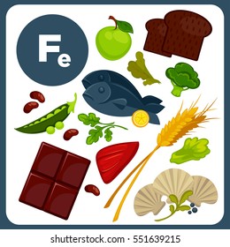 Set with illustrations of food with mineral Fe. Ingredients for health: bread, liver, chocolate, fish, broccoli. Healthy nutrition, diet with product iron sources. Vector icons in cartoon design