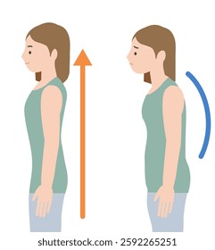 A set of illustrations of a healthy woman with ideal good posture and a woman with poor posture and standing with a hunched back