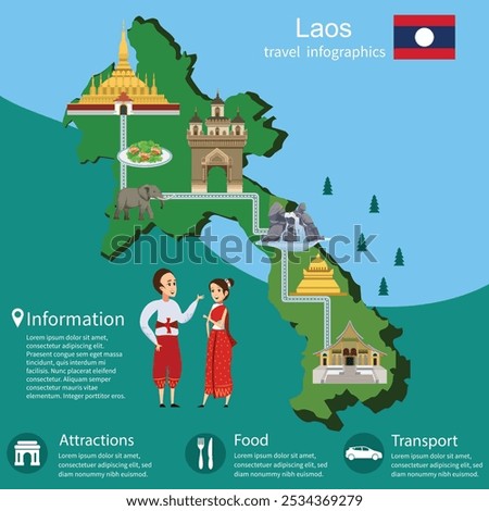 
set of illustrations Laos.  map and flag of Laos, attractions and national clothes of Laos
