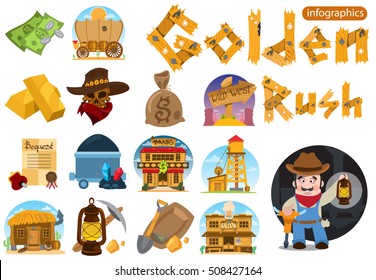 Set of illustrations on the theme of Goldfield. Wild West. Prospector.