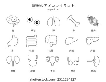 Eine Reihe von Illustrationen von Orgeln mit einem einfachen Design.Dieses Wort bedeutet Orgel Symbol Illustration Set in Japanisch.