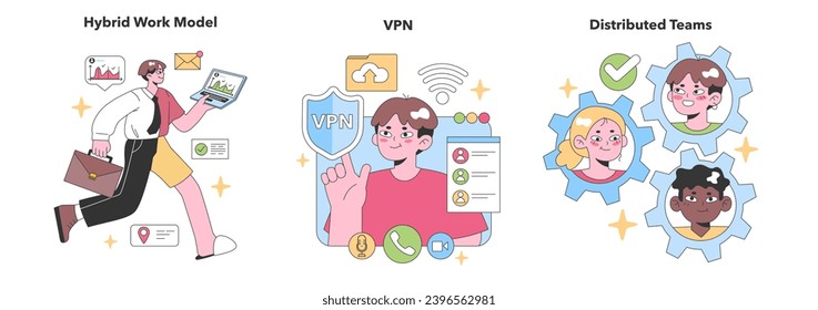 Un conjunto de ilustraciones que muestran el modelo de trabajo híbrido, la seguridad de VPN para acceso remoto y la naturaleza interconectada de equipos distribuidos. Ilustración vectorial plana.