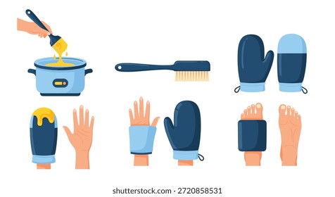 Conjunto de ilustrações que mostram o processo de tratamento de cera de parafina para mãos e pés, incluindo aquecimento, aplicação e luvas protetoras.