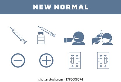 Set illustrations for vaccination, PCR test, antibody test, etc.
