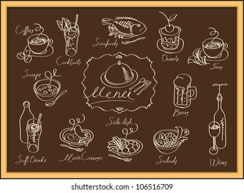 set of images of different dishes on the blackboard