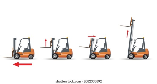 A set of images of a forklift truck with different positions of the forks. Storage equipment.