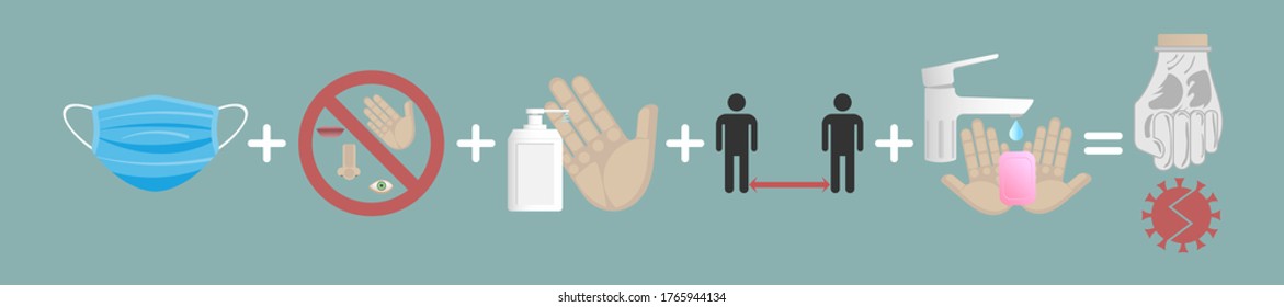 a set of images with simple safety measures that will help defeat the coronavirus