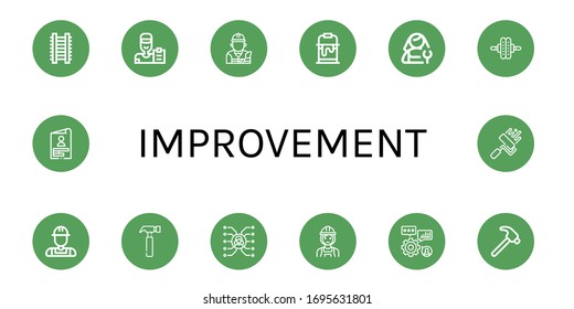 Set of improvement icons. Such as Ladder, Coach, Builder, Paint bucket, Plumber, Roller, Hammer, Skill, Skills, Paint roller , improvement icons