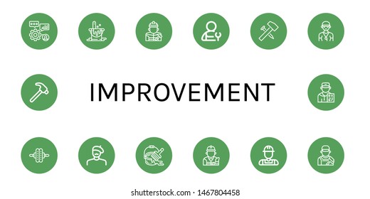 Set of improvement icons such as Skills, Paint bucket, Builder, Plumber, Hammer, Coach, Roller, Painter , improvement