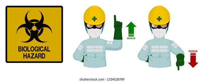Set of industrial worker with Bio Hazard protective suit is gesturing hand sign ( increase,decrease)