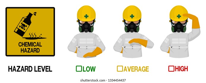 Set of industrial worker with Chemical Hazard protective suit is gesturing hand sign ( high low average)