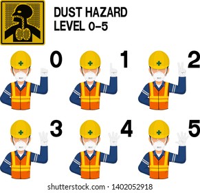 Set of industrial worker with dust mask is gesturing hand sign (0-5) 
