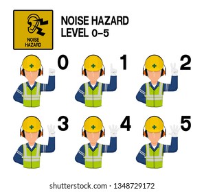 Set of industrial worker with hearing protective equipment is gesturing hand sign (0-5)