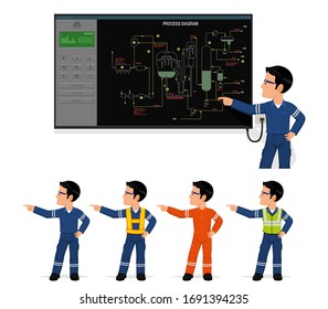 Set of industrial worker is presenting with the LED screen
