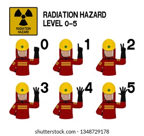 Set of industrial worker with Radiation protective suit is gesturing hand sign (0-5)