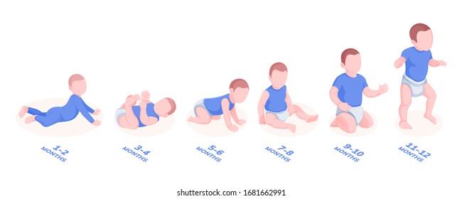 Set of infant boys growth stages for first year of life. Vector illustration baby or child, kid month periods. Male toddler walking and rolling. Progress of lie, sit, walk for baby. Pediatrics center