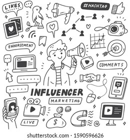 Set of Influencer Doodle, Social Media Marketing, Millennial Business