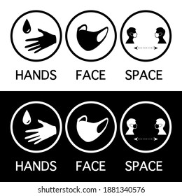 A set of info graphic symbols about COVID-19 disease. For announcements in public places such as hospitals, schools, restaurants, airports and anywhere. People in the last icon are male.