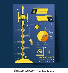 set of infographic for business plan. That uses a dark blue background with a distinctive yellow color, Outer space atmosphere