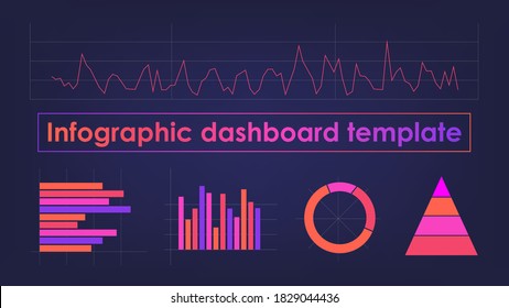 Set of Infographic dashboard template with charts, diagrams elements, online statistics and data analytics.
